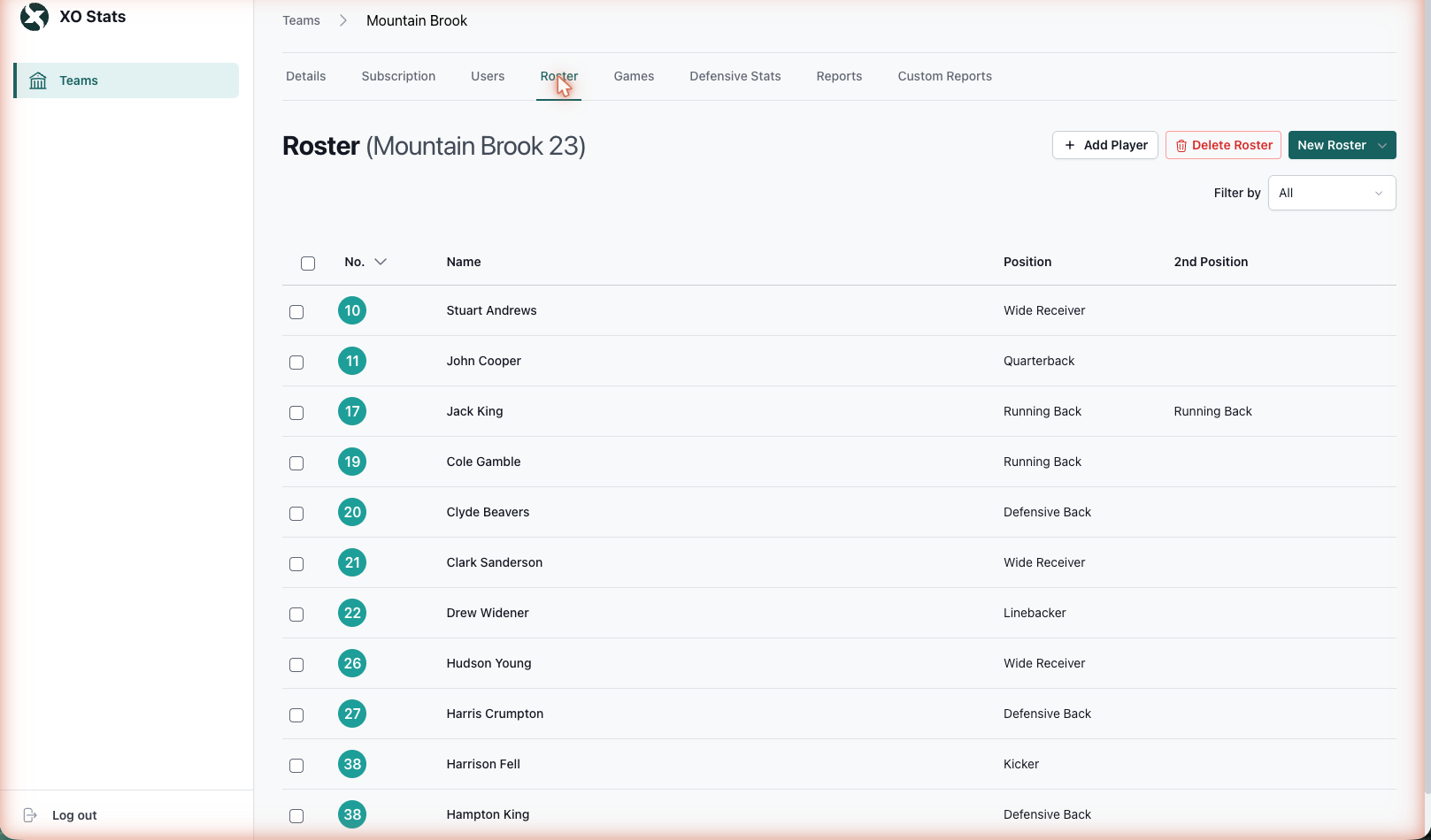 Admin dashboard Roster tab