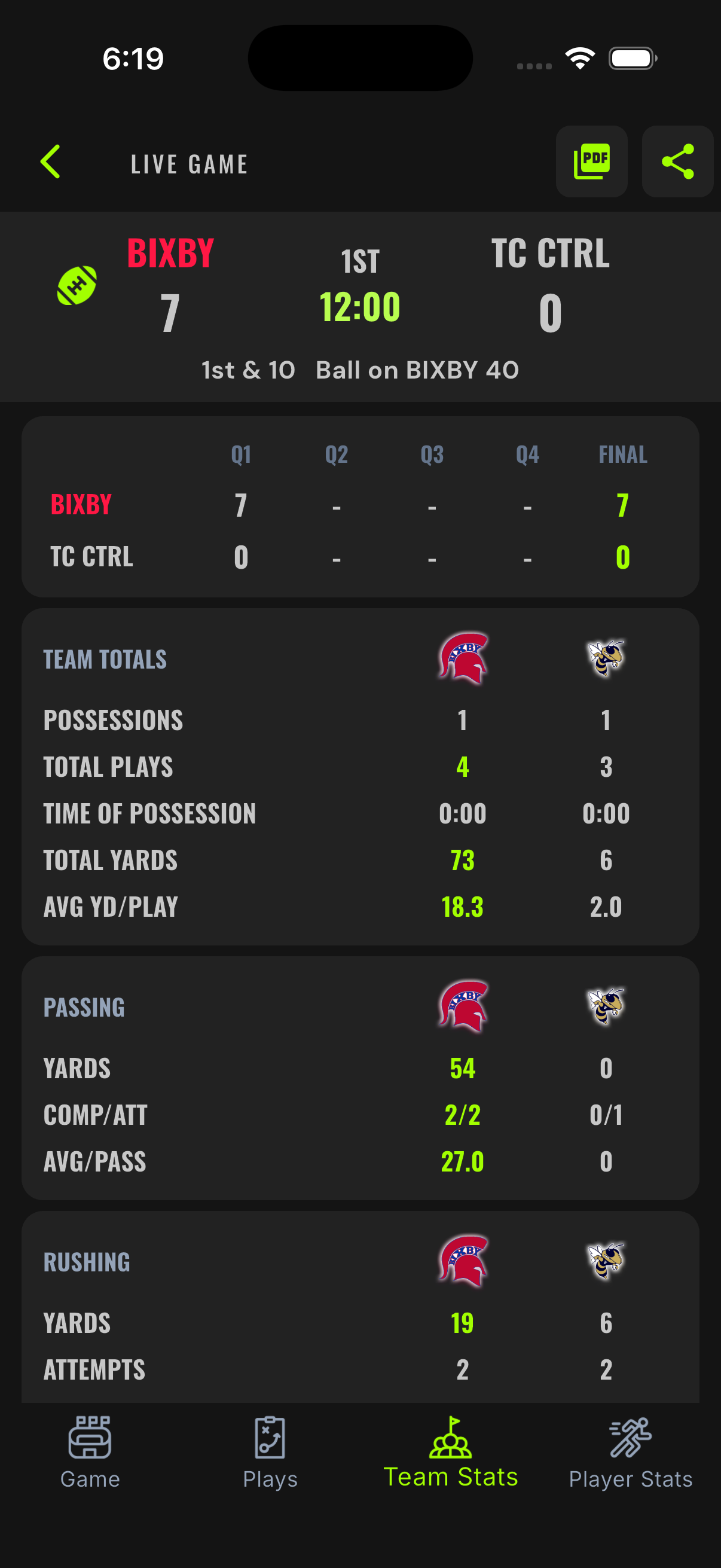Team stats tab updating live