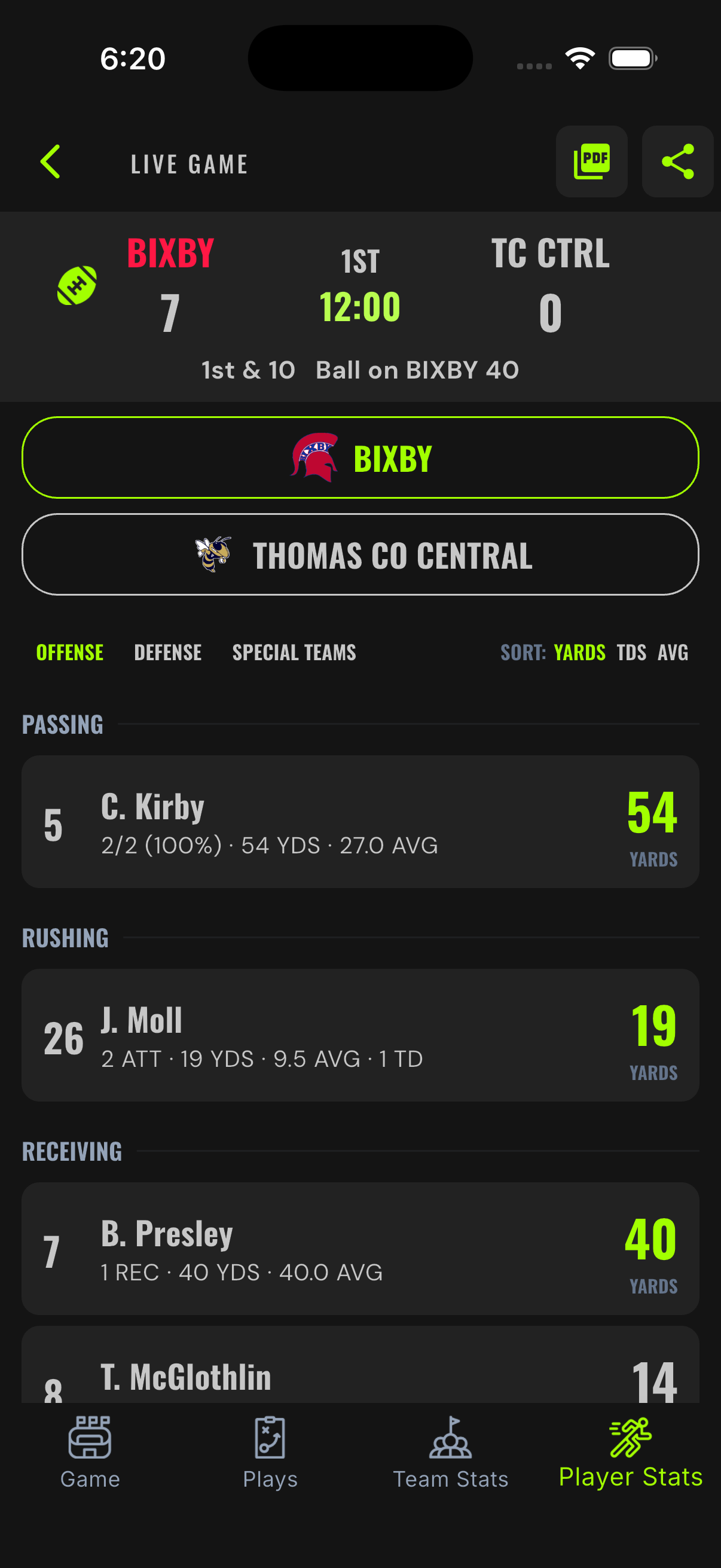 Player stats tab with per-category stat lines