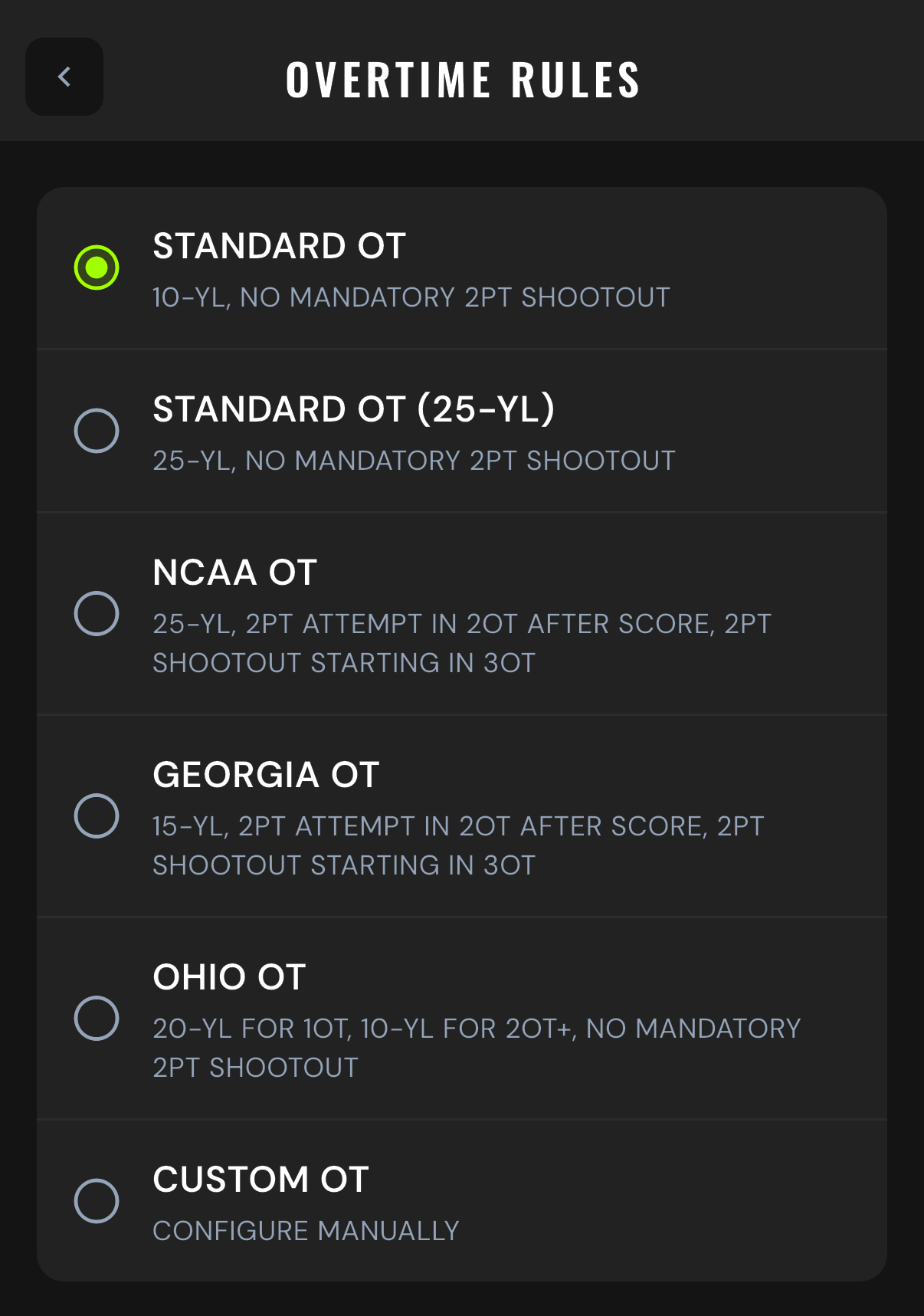 Overtime Rules screen with Standard, 25-YL, NCAA, Georgia, Ohio, and Custom OT presets